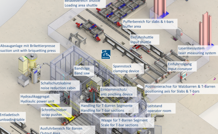 20210415 Aluminiumtechnik Mössner
